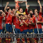 Đội vô địch Euro nhiều nhất